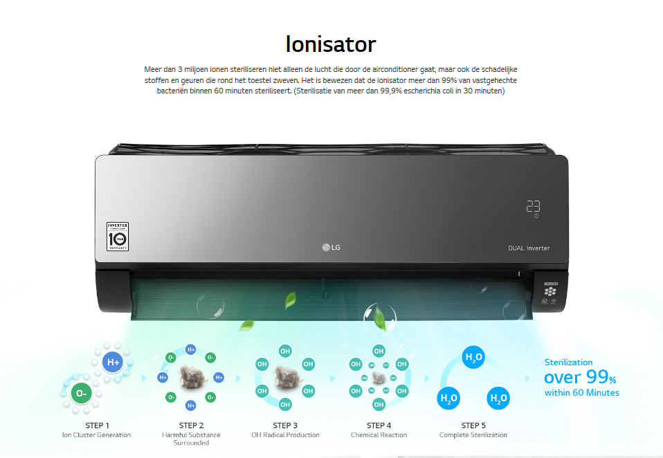 LG AC09BH AC12BH AC18BH AC24BH Artcool Black Mirror inverter R32